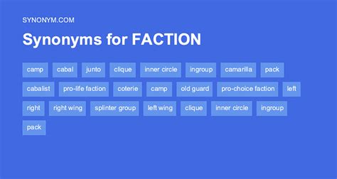 faction antonyms